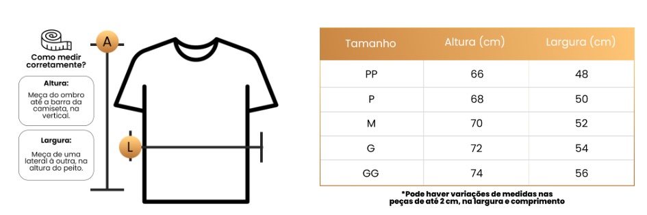 Tabela de Medidas